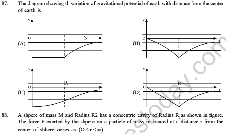 NEET UG Physics Gravitational MCQs-16