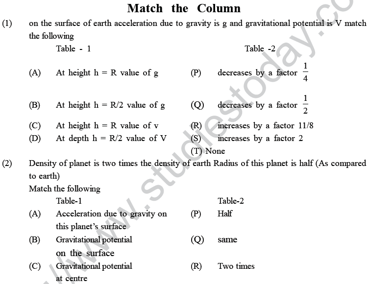NEET UG Physics Gravitational MCQs-43
