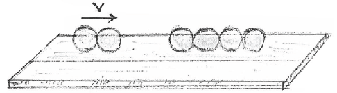 NEET UG Physics Work Energy MCQs-28