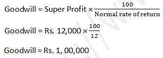 DK Goel Solutions Class 12 Accountancy Chapter 3 Change in Profit Sharing Ratio Among the Existing Partners-25