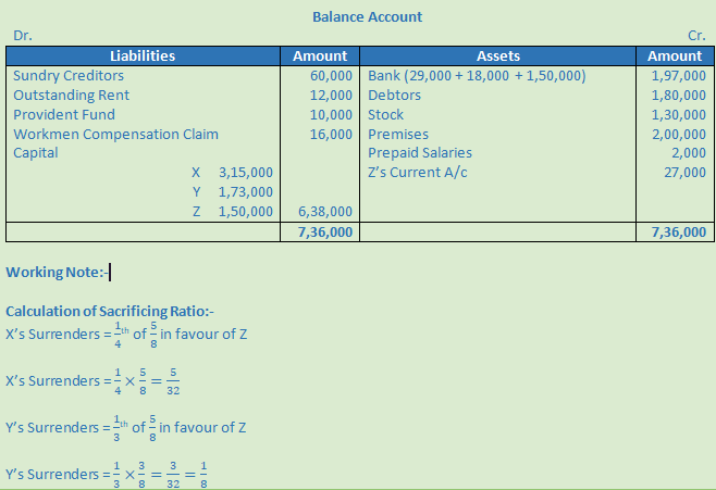 DK Goel Solutions Class 12 Accountancy Chapter 4 Admission of a Partner--49
