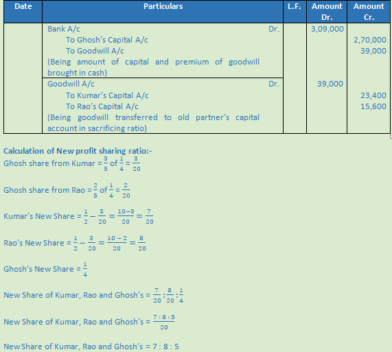 DK Goel Solutions Class 12 Accountancy Chapter 4 Admission of a Partner-38