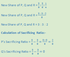 DK Goel Solutions Class 12 Accountancy Chapter 4 Admission of a Partner-41