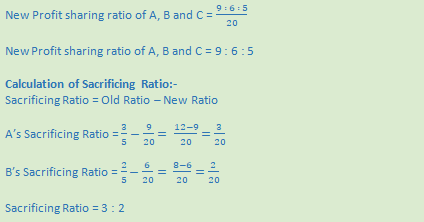 DK Goel Solutions Class 12 Accountancy Chapter 4 Admission of a Partner-49