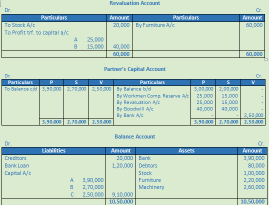 DK Goel Solutions Class 12 Accountancy Chapter 4 Admission of a Partner-63