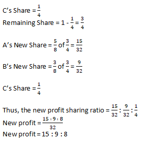 DK Goel Solutions Class 12 Accountancy Chapter 4 Admission of a Partner-N-