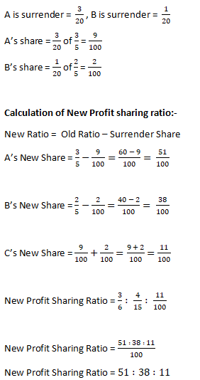 DK Goel Solutions Class 12 Accountancy Chapter 4 Admission of a Partner-N-12