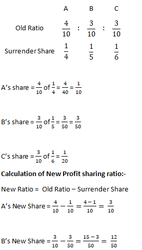 DK Goel Solutions Class 12 Accountancy Chapter 4 Admission of a Partner-N-14