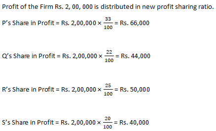 DK Goel Solutions Class 12 Accountancy Chapter 4 Admission of a Partner-N-22