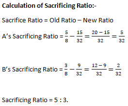 DK Goel Solutions Class 12 Accountancy Chapter 4 Admission of a Partner-N-27