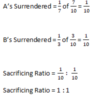 DK Goel Solutions Class 12 Accountancy Chapter 4 Admission of a Partner-N-28