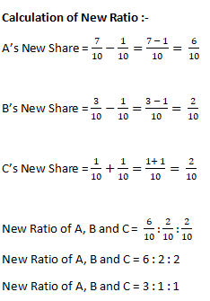 DK Goel Solutions Class 12 Accountancy Chapter 4 Admission of a Partner-N-29
