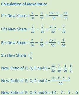DK Goel Solutions Class 12 Accountancy Chapter 4 Admission of a Partner-N-39