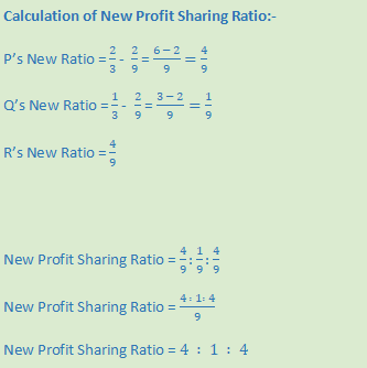 DK Goel Solutions Class 12 Accountancy Chapter 4 Admission of a Partner-N-44