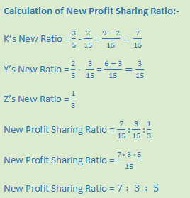 DK Goel Solutions Class 12 Accountancy Chapter 4 Admission of a Partner-N-48