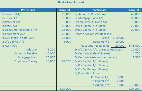 DK Goel Solutions Class 12 Accountancy Chapter 6 Dissolution of a Partnership Firm-114