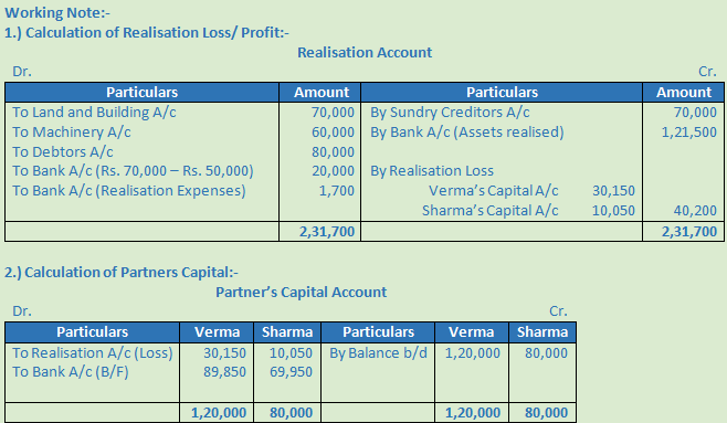 DK Goel Solutions Class 12 Accountancy Chapter 6 Dissolution of a Partnership Firm-14