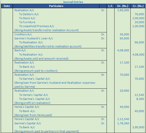 DK Goel Solutions Class 12 Accountancy Chapter 6 Dissolution of a Partnership Firm-76