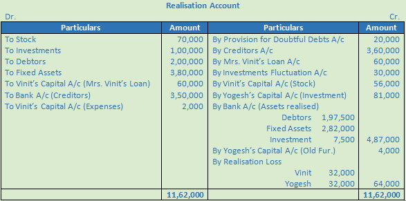 DK Goel Solutions Class 12 Accountancy Chapter 6 Dissolution of a Partnership Firm-79