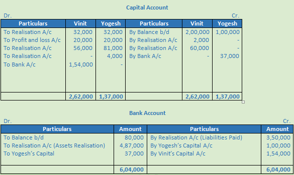 DK Goel Solutions Class 12 Accountancy Chapter 6 Dissolution of a Partnership Firm-80