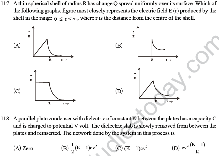 NEET UG Physics Electrostatics MCQs-33