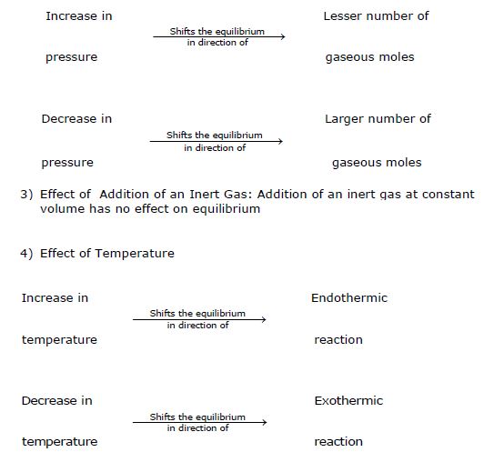 CBSE Class 11 Chemistry Notes - Equilibrium