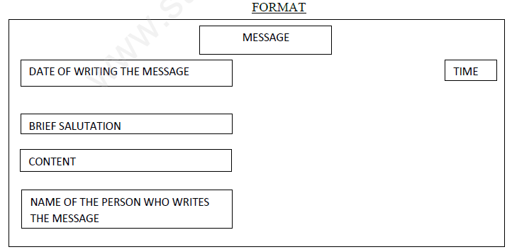 CBSE Class 9 Assignment-Message Writting