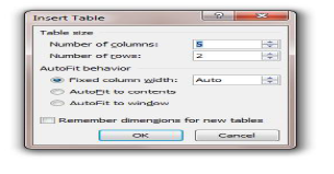 Class-5-Computer-Science-Table-Creation-in-Word-Notes_2