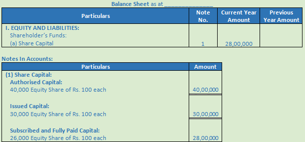 DK Goel Solutions Class 12 Accountancy Chapter 7 Company Accounts Issue of Share-1