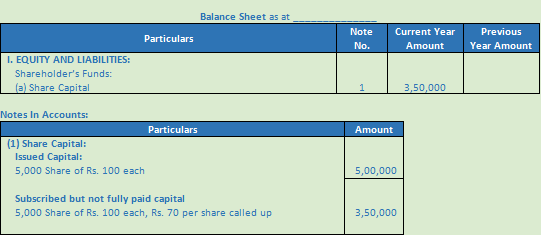 DK Goel Solutions Class 12 Accountancy Chapter 7 Company Accounts Issue of Share-37