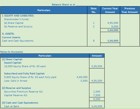 DK Goel Solutions Class 12 Accountancy Chapter 7 Company Accounts Issue of Share-40