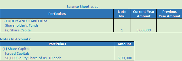 DK Goel Solutions Class 12 Accountancy Chapter 7 Company Accounts Issue of Share-6