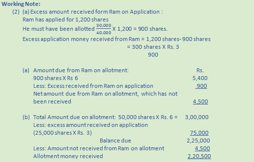 DK Goel Solutions Class 12 Accountancy Chapter 7 Company Accounts Issue of Share-7