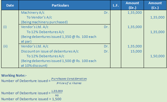 DK Goel Solutions Class 12 Accountancy Chapter 8 Company Accounts Issue of Debentures-57
