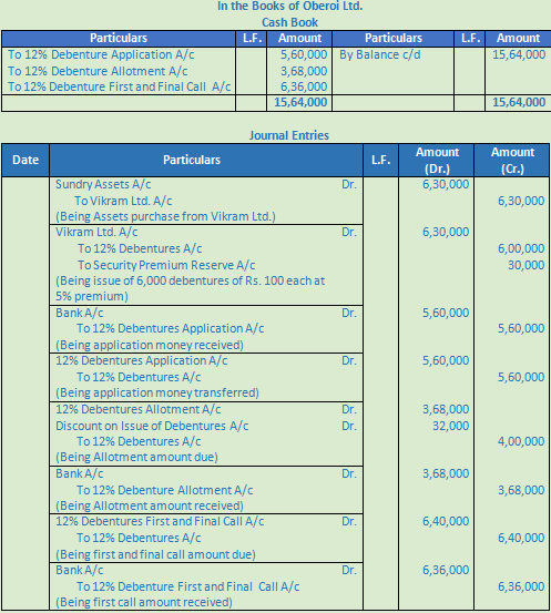 DK Goel Solutions Class 12 Accountancy Chapter 8 Company Accounts Issue of Debentures-65