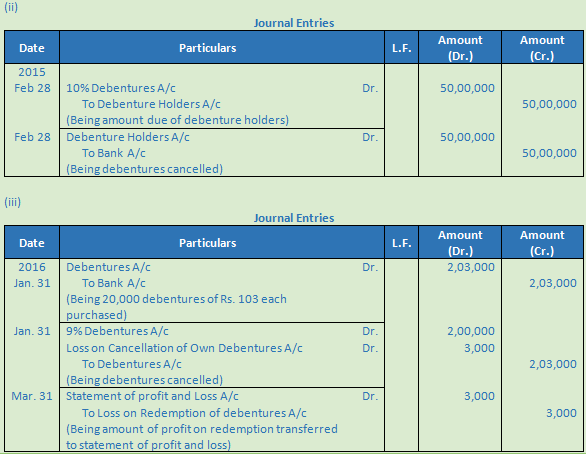 DK Goel Solutions Class 12 Accountancy Chapter 9 Company Accounts Redemption of Debentures-25