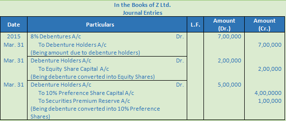 DK Goel Solutions Class 12 Accountancy Chapter 9 Company Accounts Redemption of Debentures-44