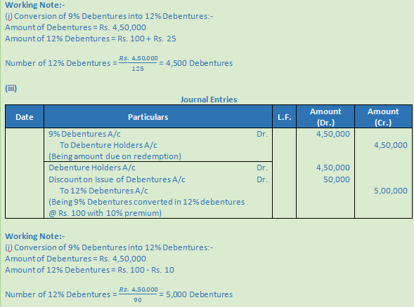 DK Goel Solutions Class 12 Accountancy Chapter 9 Company Accounts Redemption of Debentures-50
