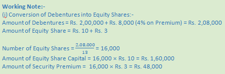 DK Goel Solutions Class 12 Accountancy Chapter 9 Company Accounts Redemption of Debentures-69