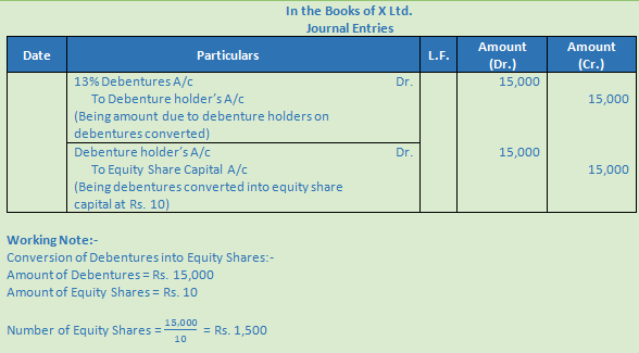 DK Goel Solutions Class 12 Accountancy Chapter 9 Company Accounts Redemption of Debentures-89