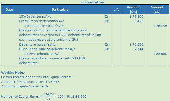 DK Goel Solutions Class 12 Accountancy Chapter 9 Company Accounts Redemption of Debentures-96