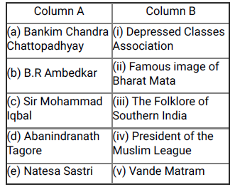 10 social science MCQ 1000 2