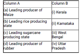 10 social science MCQ 1000 7