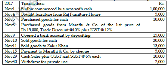 CBSE Class 11 Accountancy Sample Paper Set 10 Solved 8