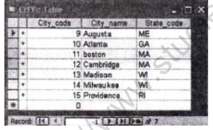 CBSE Class 12 Multimedia Web Tech Sample Paper 2021 Set A Solved 1