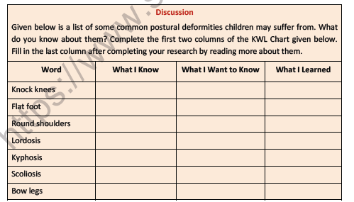 CBSE Class 12 Physical Education Children And Women In Sports Notes 1