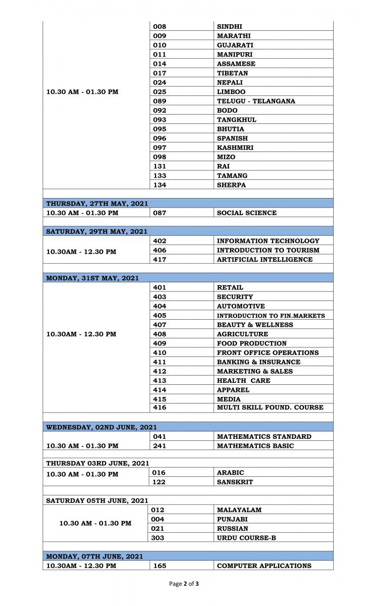 Revised Datesheet for Class 10