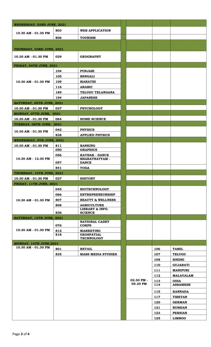 Revised Datesheet for Class 12
