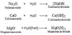 Class 10 Science Metals and Non Metals Exam Notes