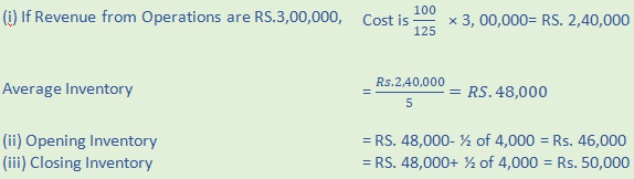 DK Goel Solutions Class 12 Accountancy Chapter 5 Accounting RatiosA15